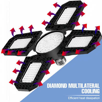 E26 E27 Espectro completo Vermelho Azul Branco Quente LED Foldável Luz de Crescimento para estufas ou agricultura interior